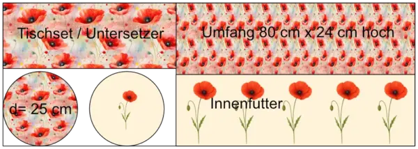 stoffpanel brotkörbchen & tischset – diy nähset mohnliebe